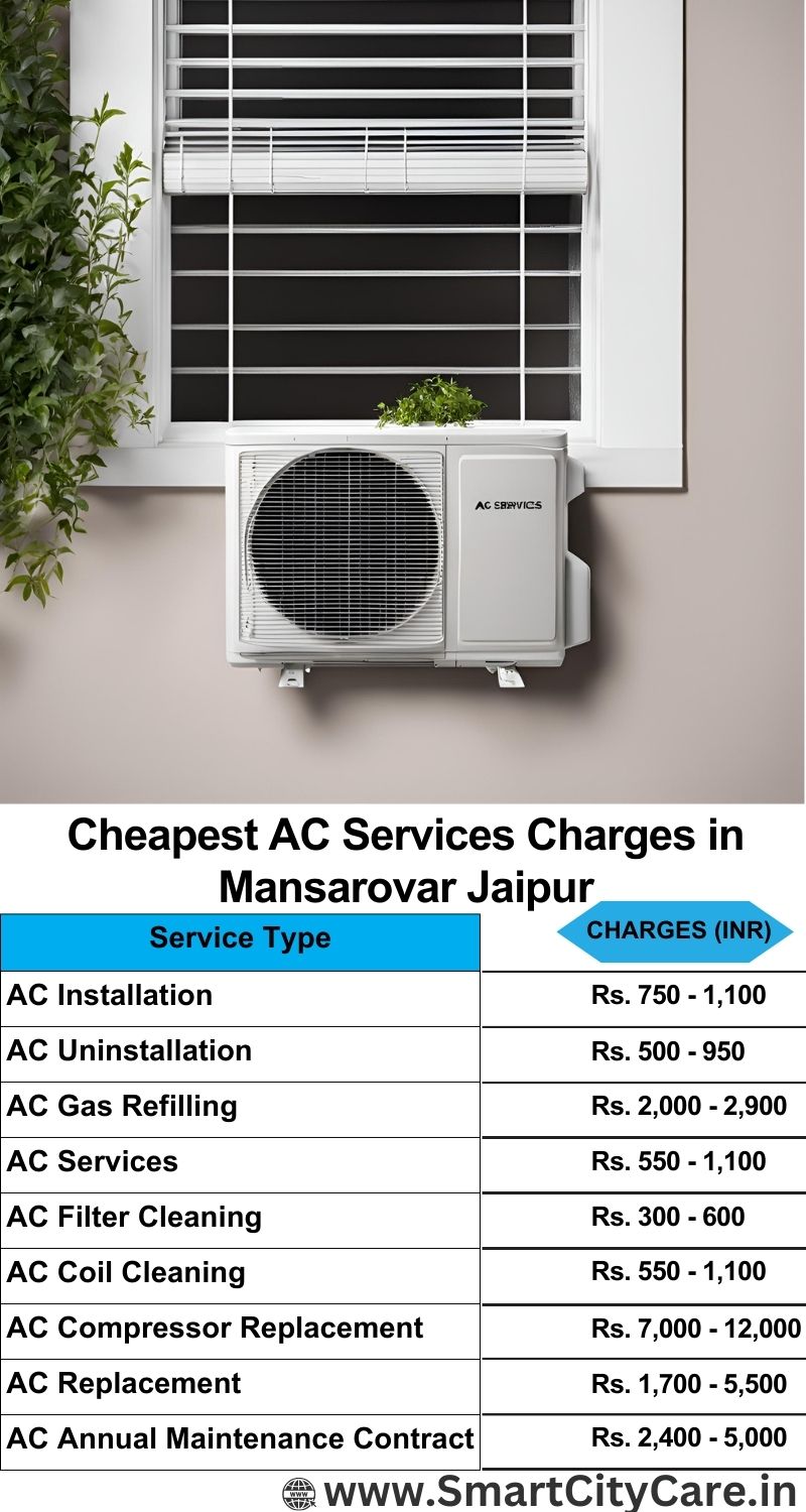 AC Services charges list in  Mansarovar, Jaipur