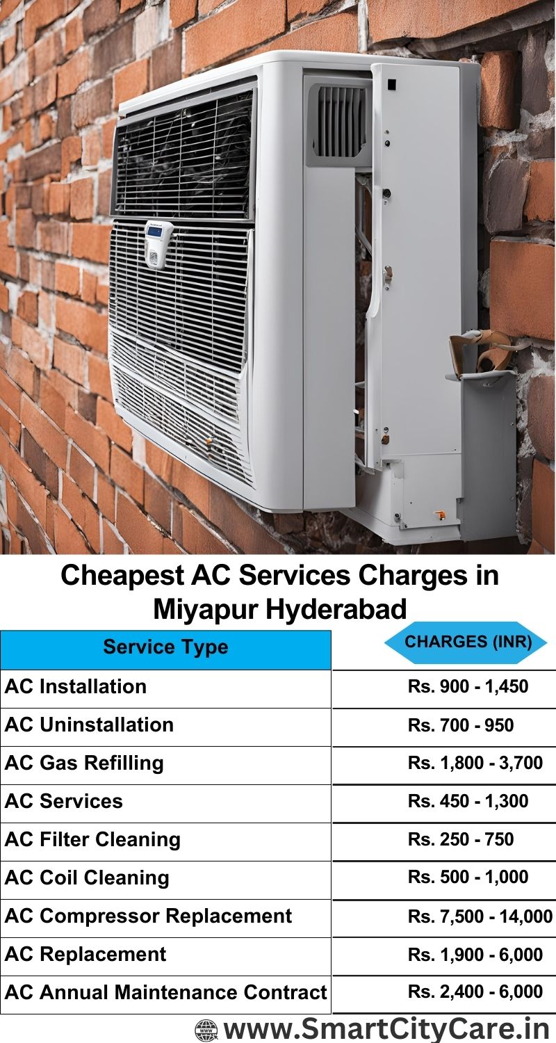 AC Services charges list in  Miyapur, Hyderabad
