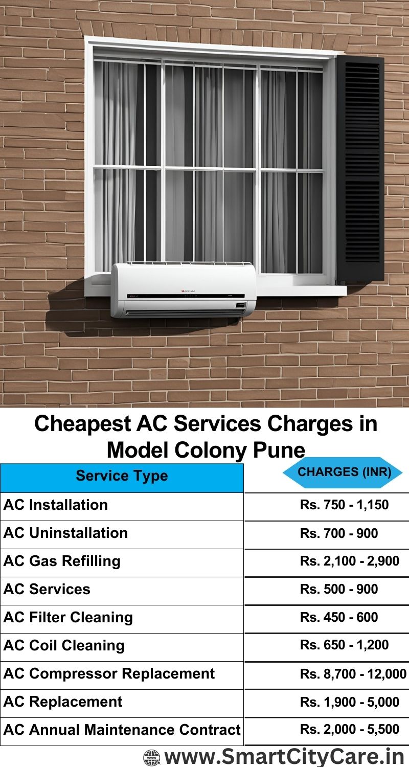 AC Services charges list in  Model Colony, Pune