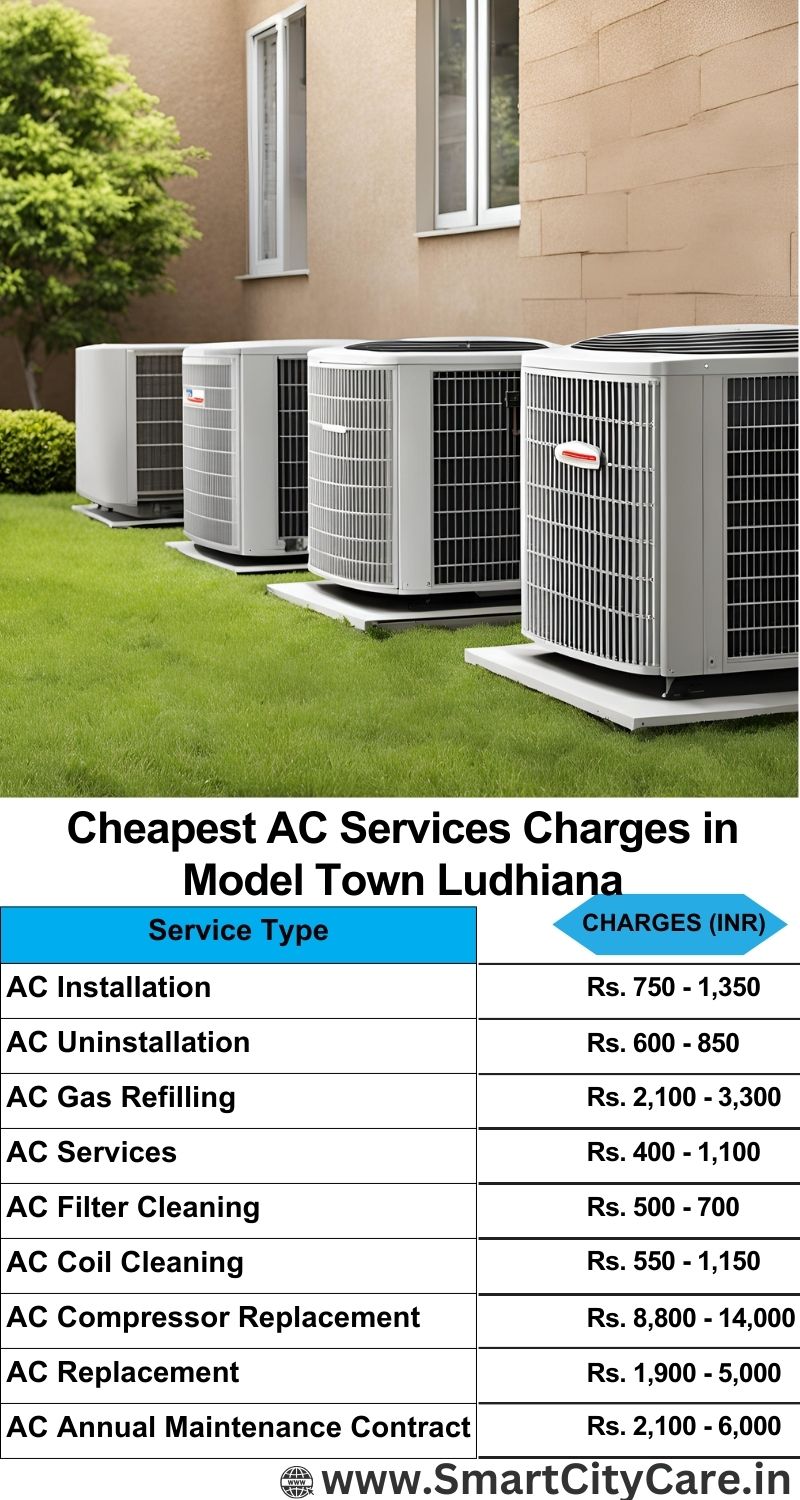 AC Services charges list in  Model Town, Ludhiana