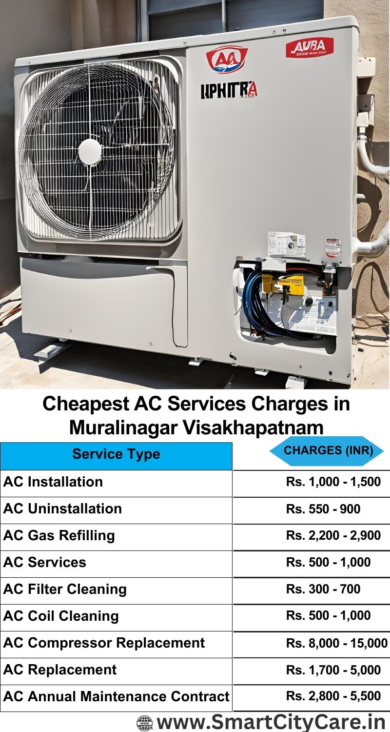 AC Services charges list in  Muralinagar, Visakhapatnam