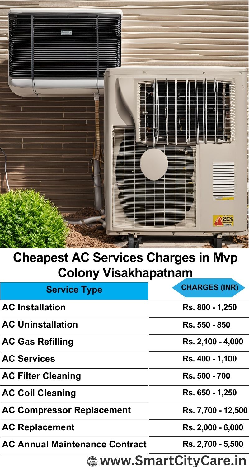 AC Services charges list in  MVP Colony, Visakhapatnam