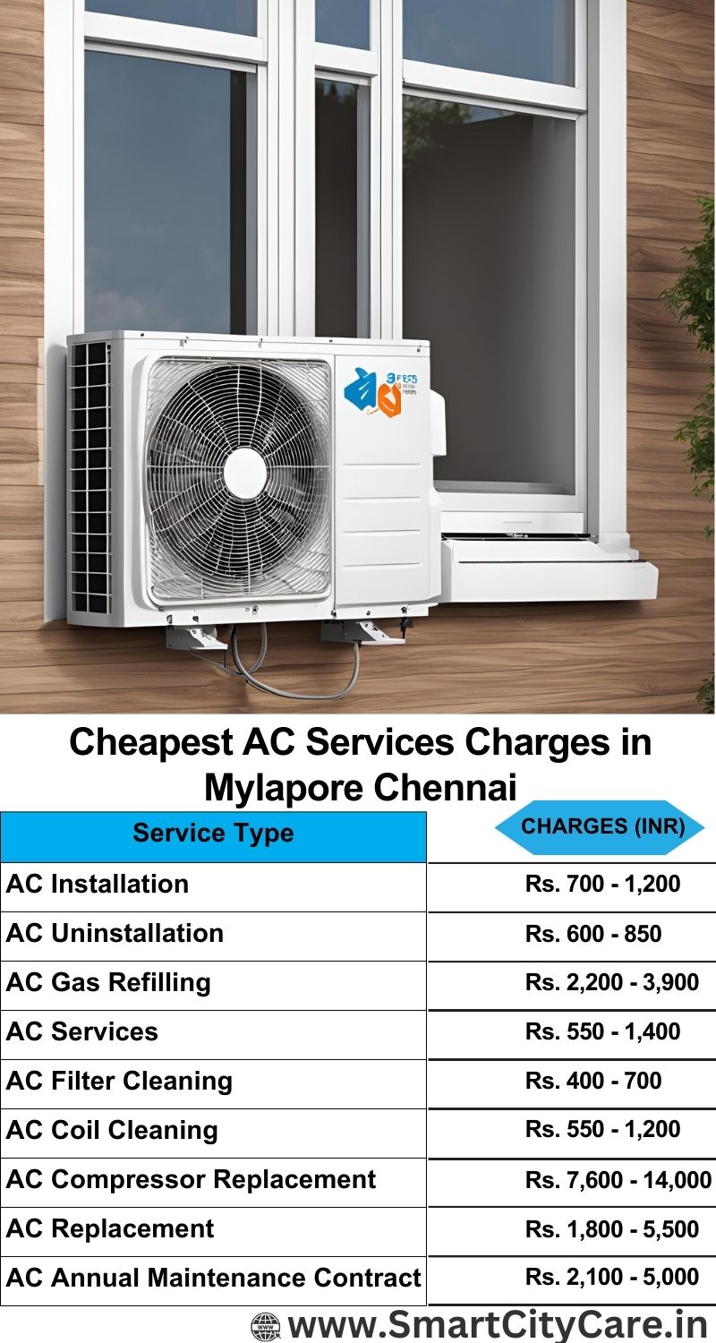 AC Services charges list in  Mylapore, Chennai