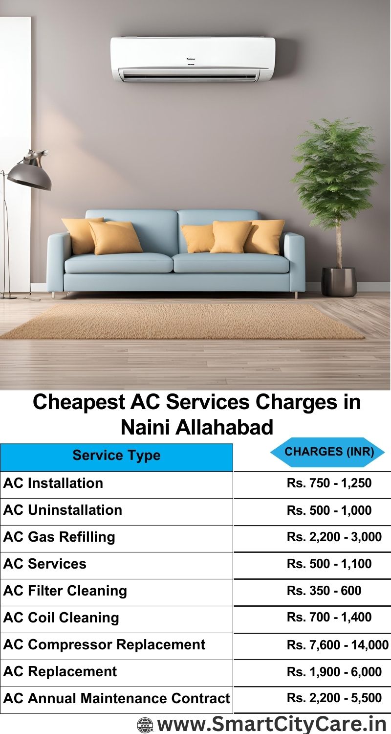 AC Services charges list in  Naini, Allahabad