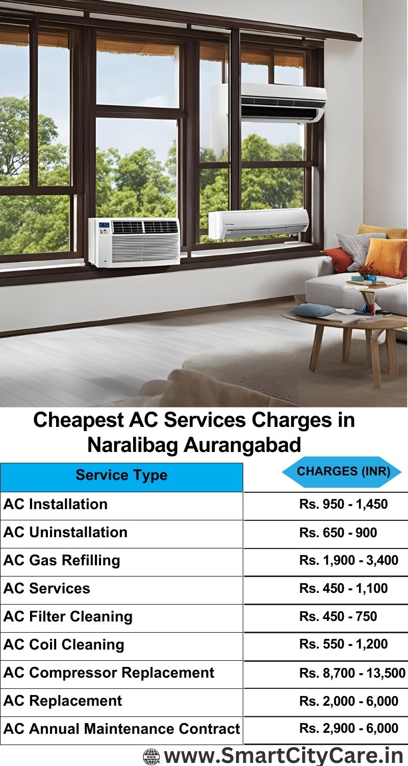 AC Services charges list in  Naralibag, Aurangabad