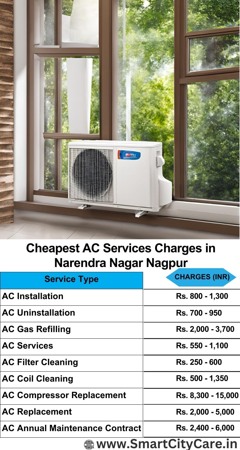 AC Services charges list in Narendra Nagar, Nagpur