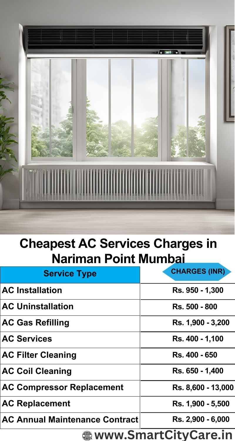 AC Services charges list in Nariman Point, Mumbai