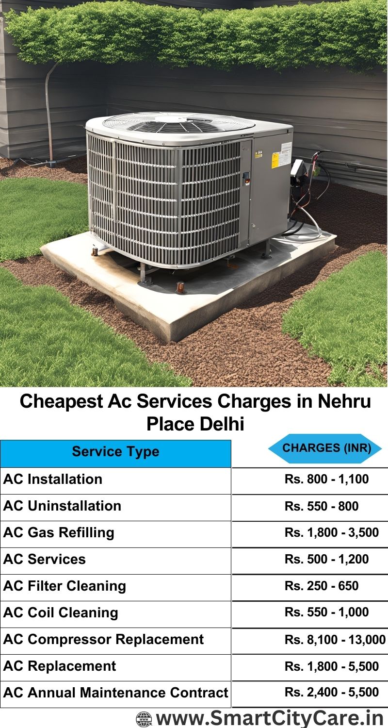 AC Services charges list in Nehru Place, Delhi