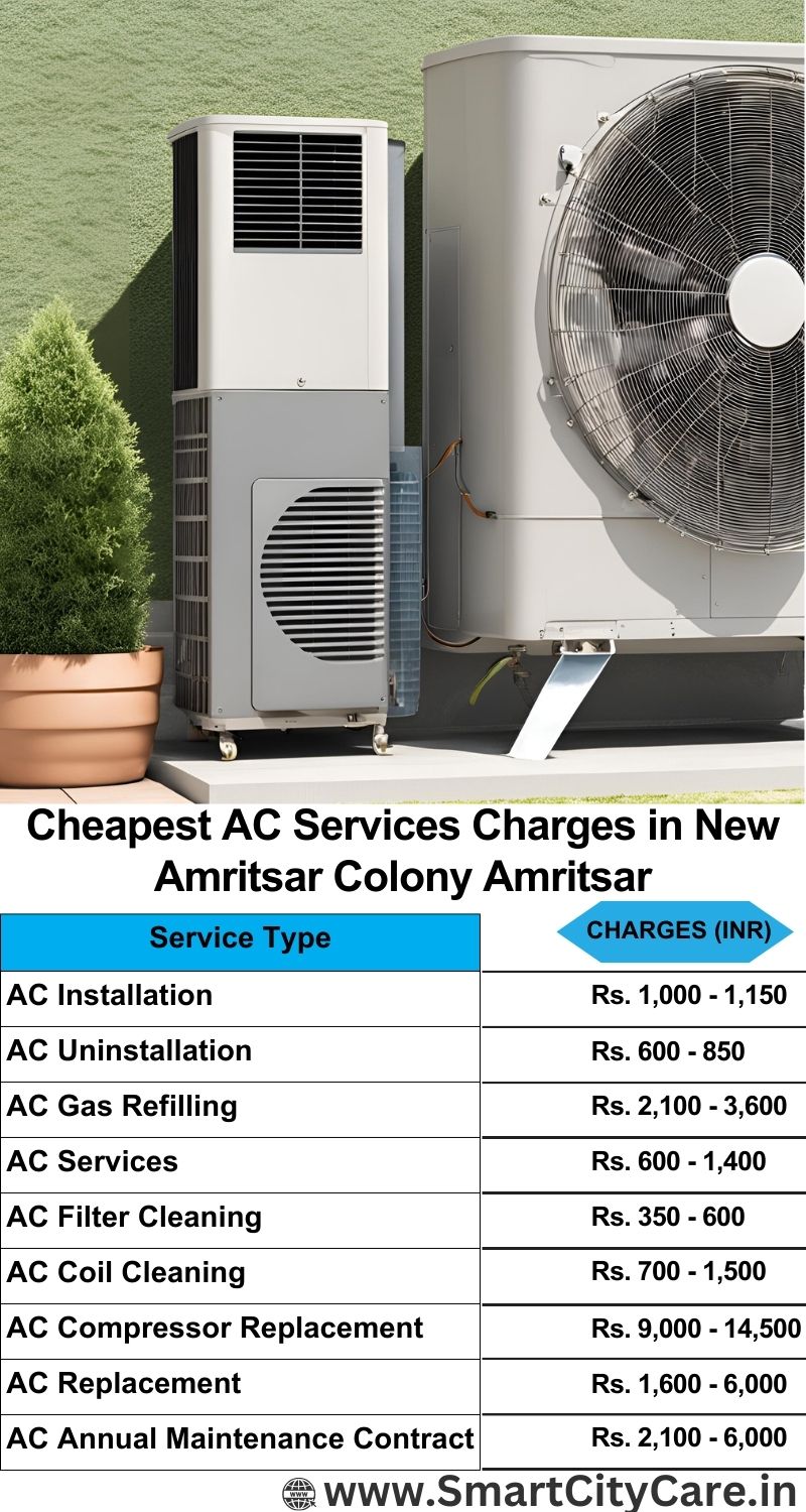 AC Services charges list in  New Amritsar Colony, Amritsar