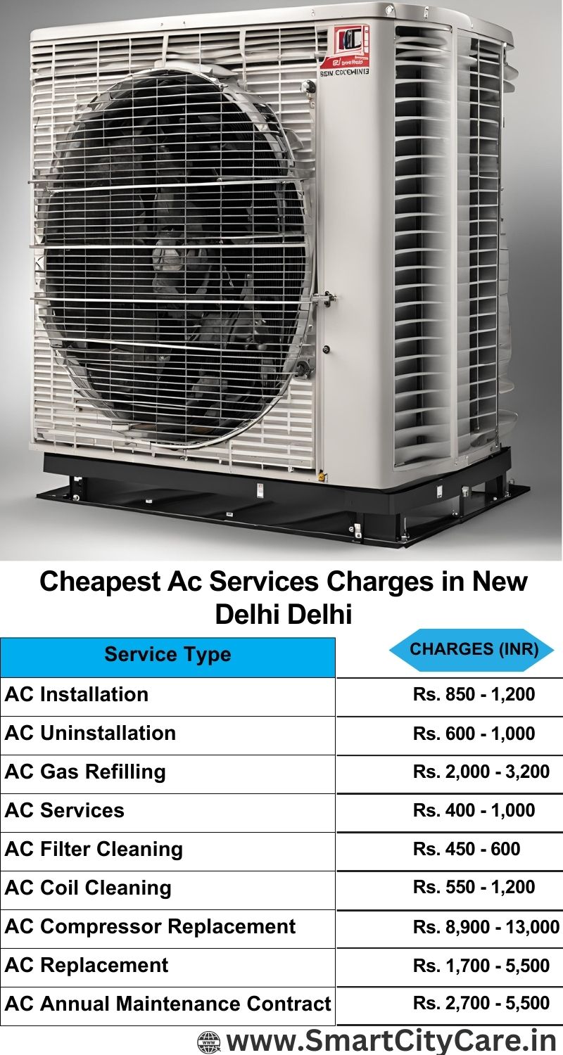 AC Services charges list in  New Delhi, Delhi