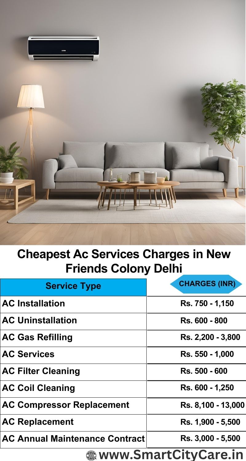 AC Services charges list in  New Friends Colony, Delhi