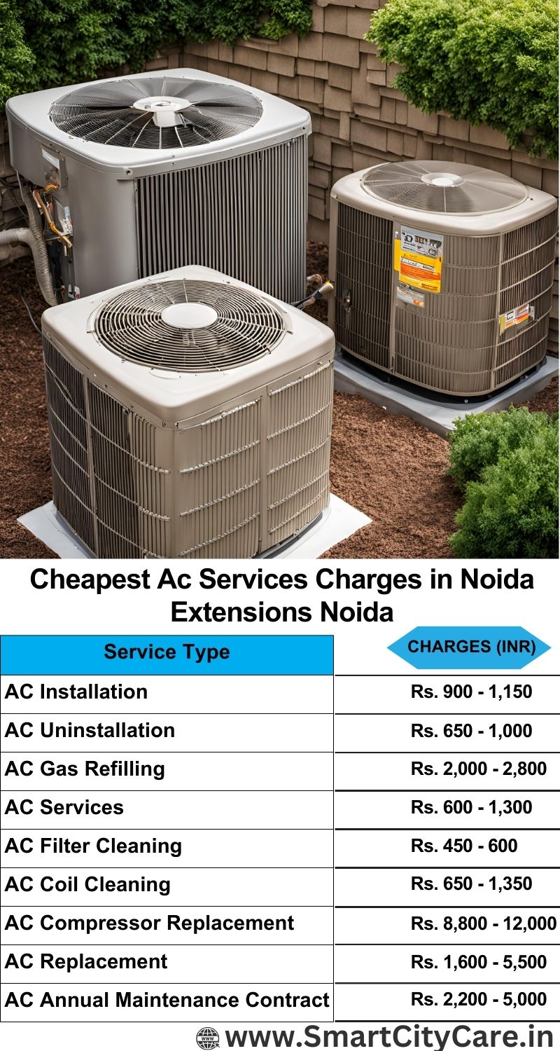 AC Services charges list in  Noida Extensions, Noida