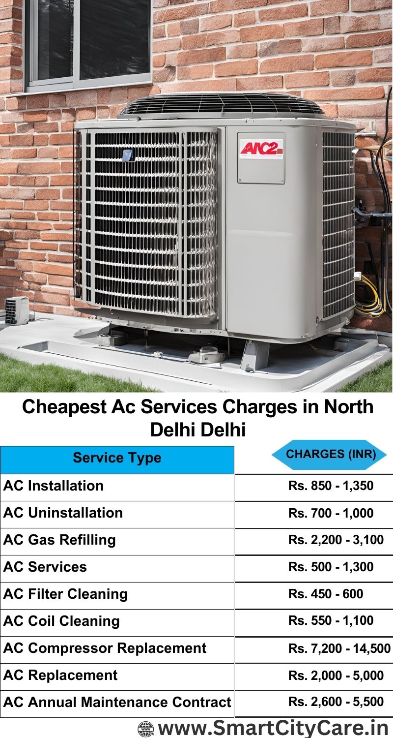 AC Services charges list in  North Delhi, Delhi