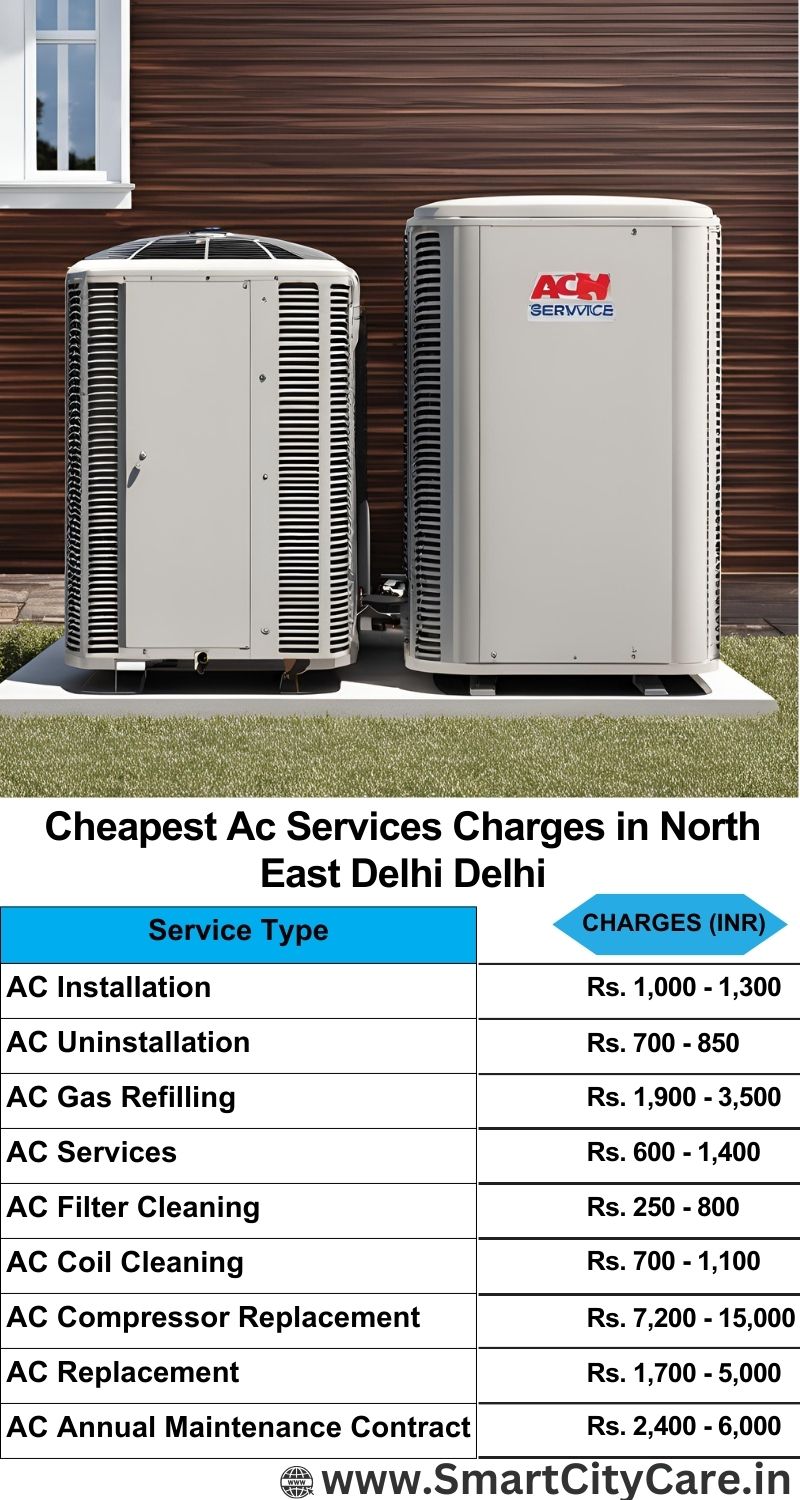 AC Services charges list in  North East Delhi, Delhi