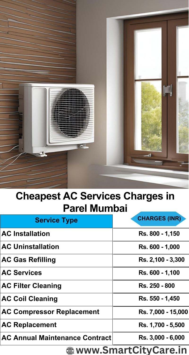 AC Services charges list in Parel, Mumbai