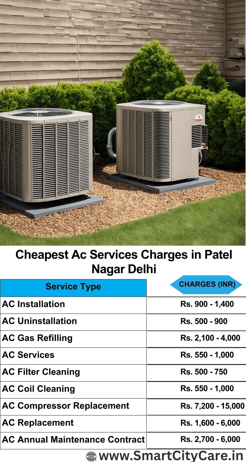 AC Services charges list in Patel Nagar, Delhi