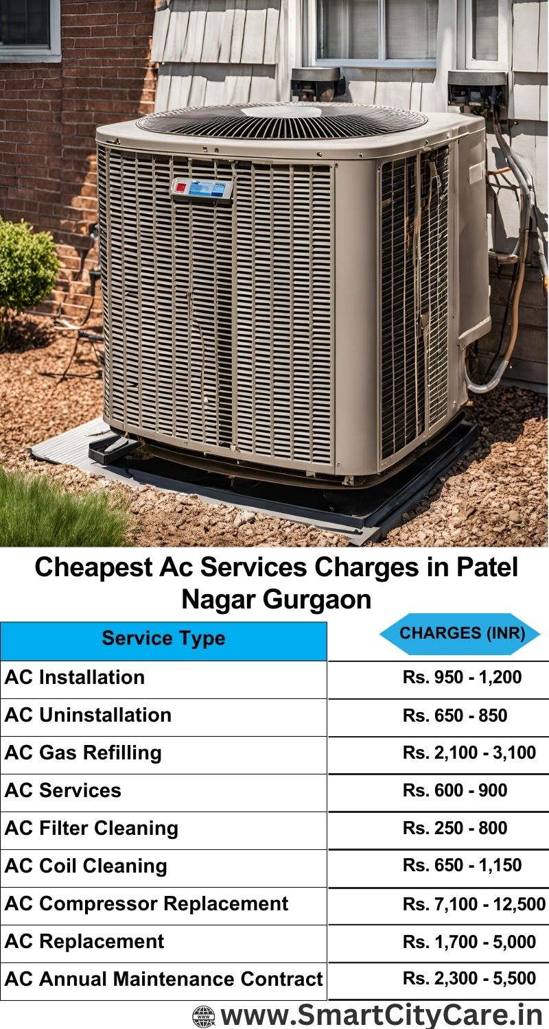 AC Services charges list in  Patel Nagar, Gurgaon