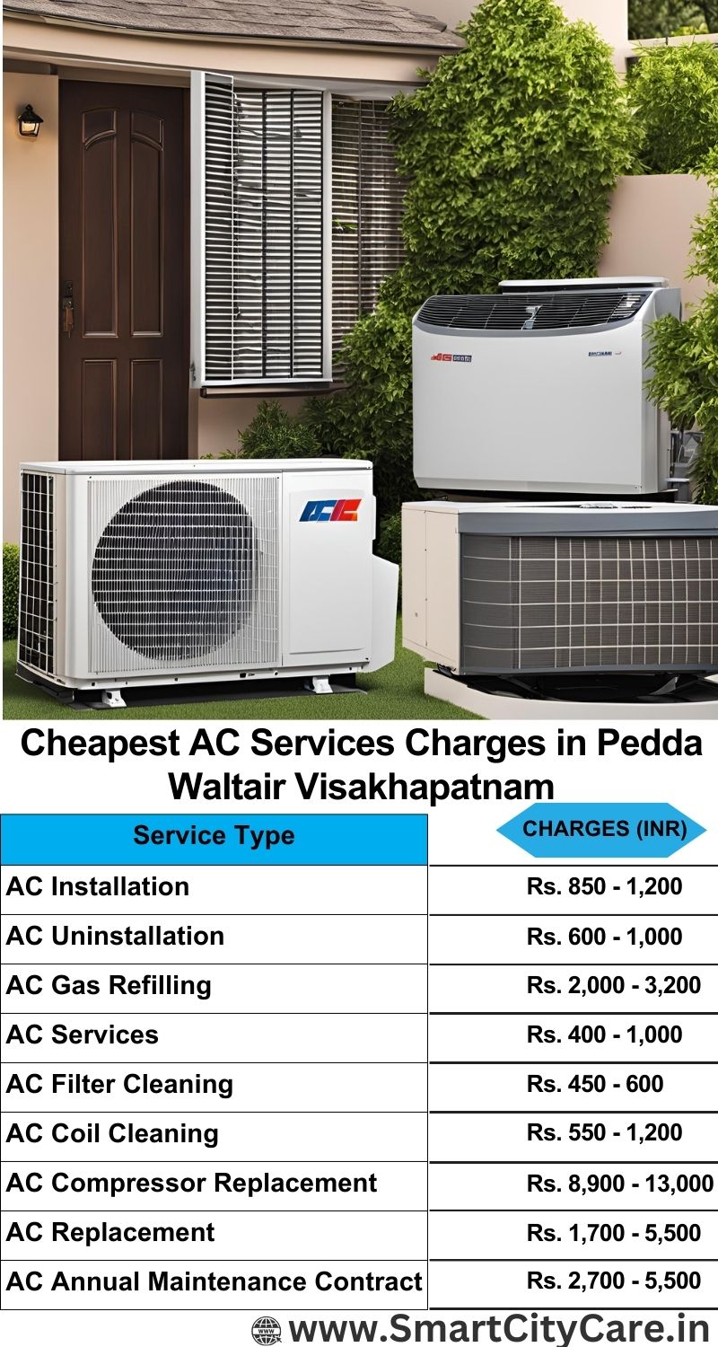 AC Services charges list in  Pedda Waltair, Visakhapatnam