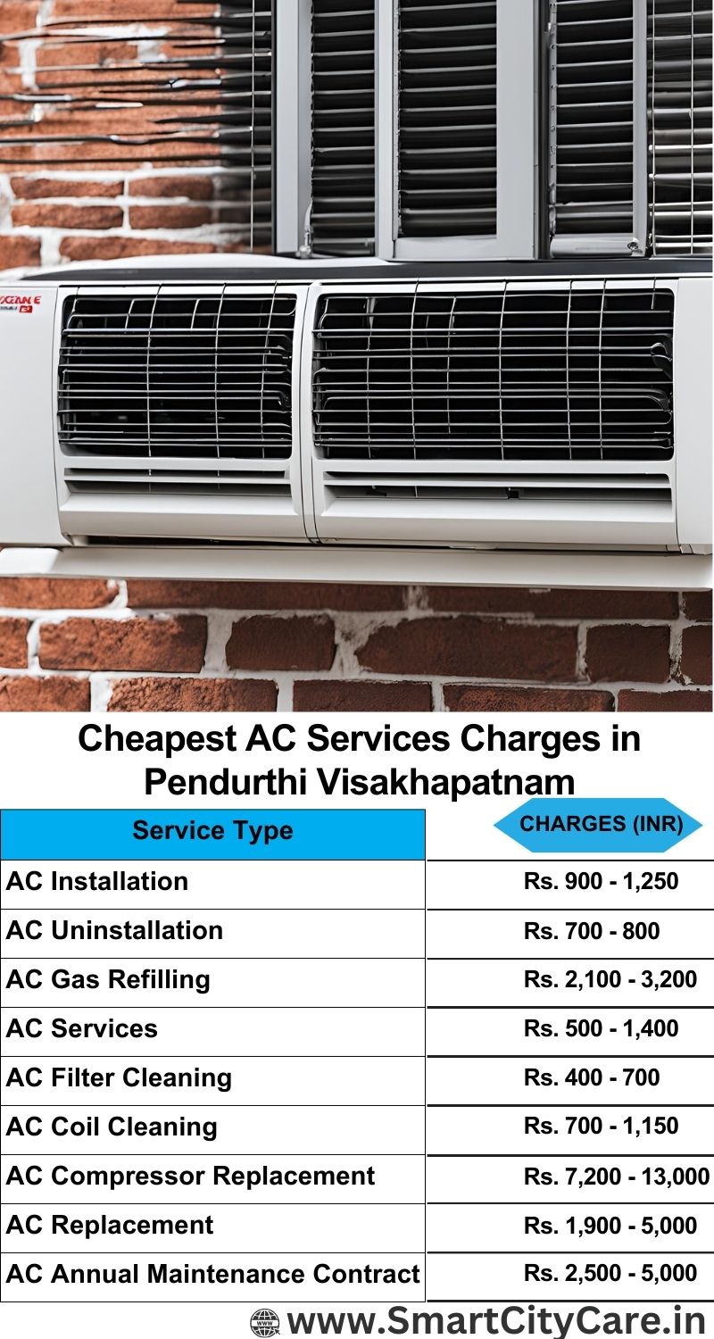 AC Services charges list in  Pendurthi, Visakhapatnam