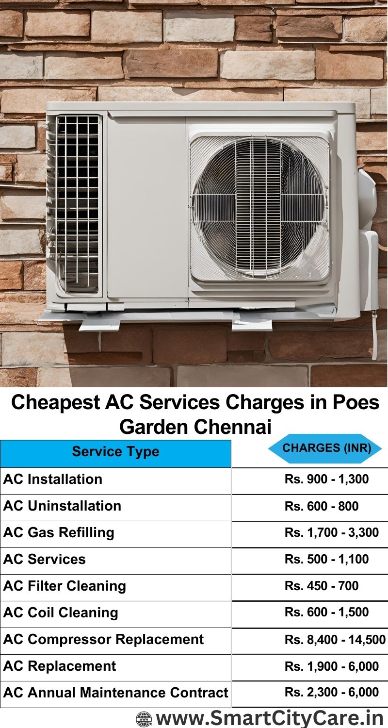 AC Services charges list in  Poes Garden, Chennai