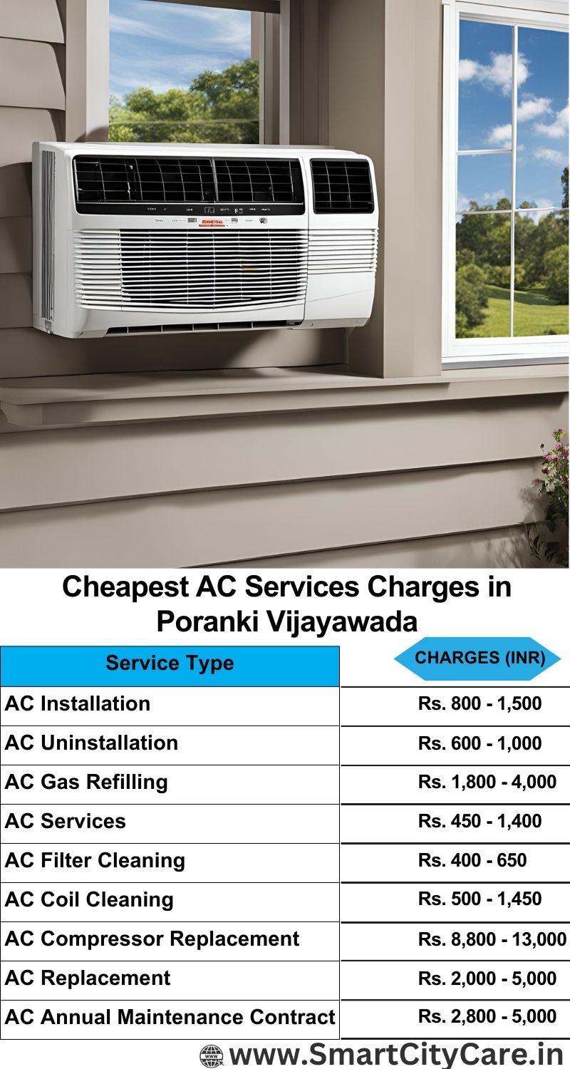 AC Services charges list in  Poranki, Vijayawada