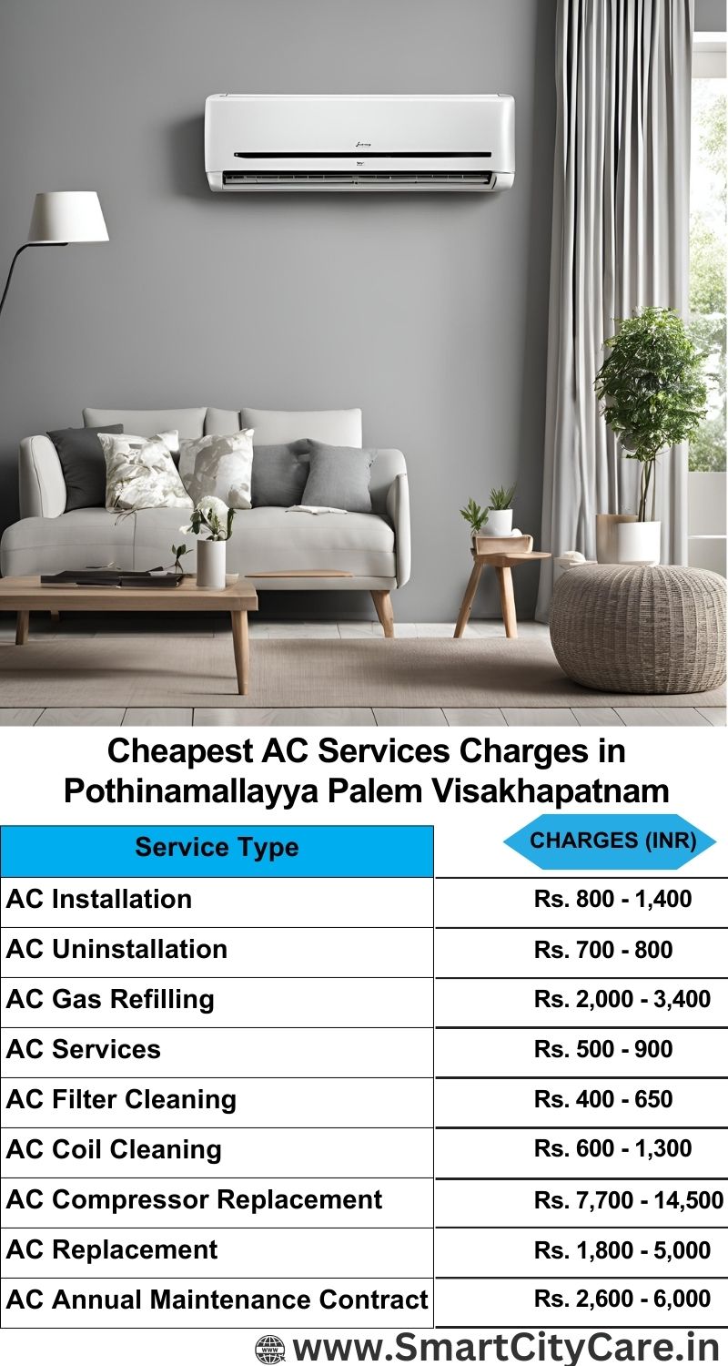 AC Services charges list in  Pothinamallayya Palem, Visakhapatnam