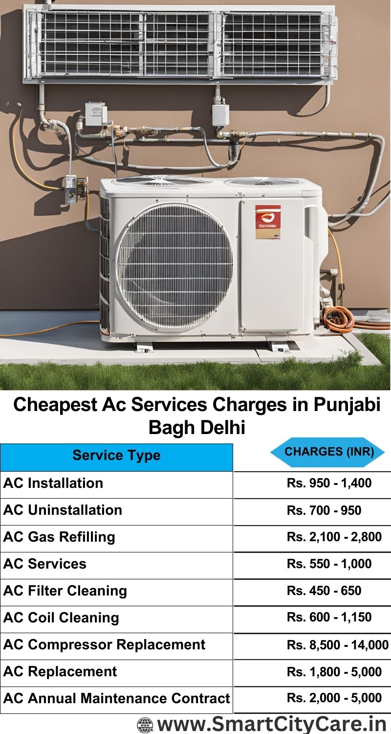 AC Services charges list in  Punjabi Bagh, Delhi