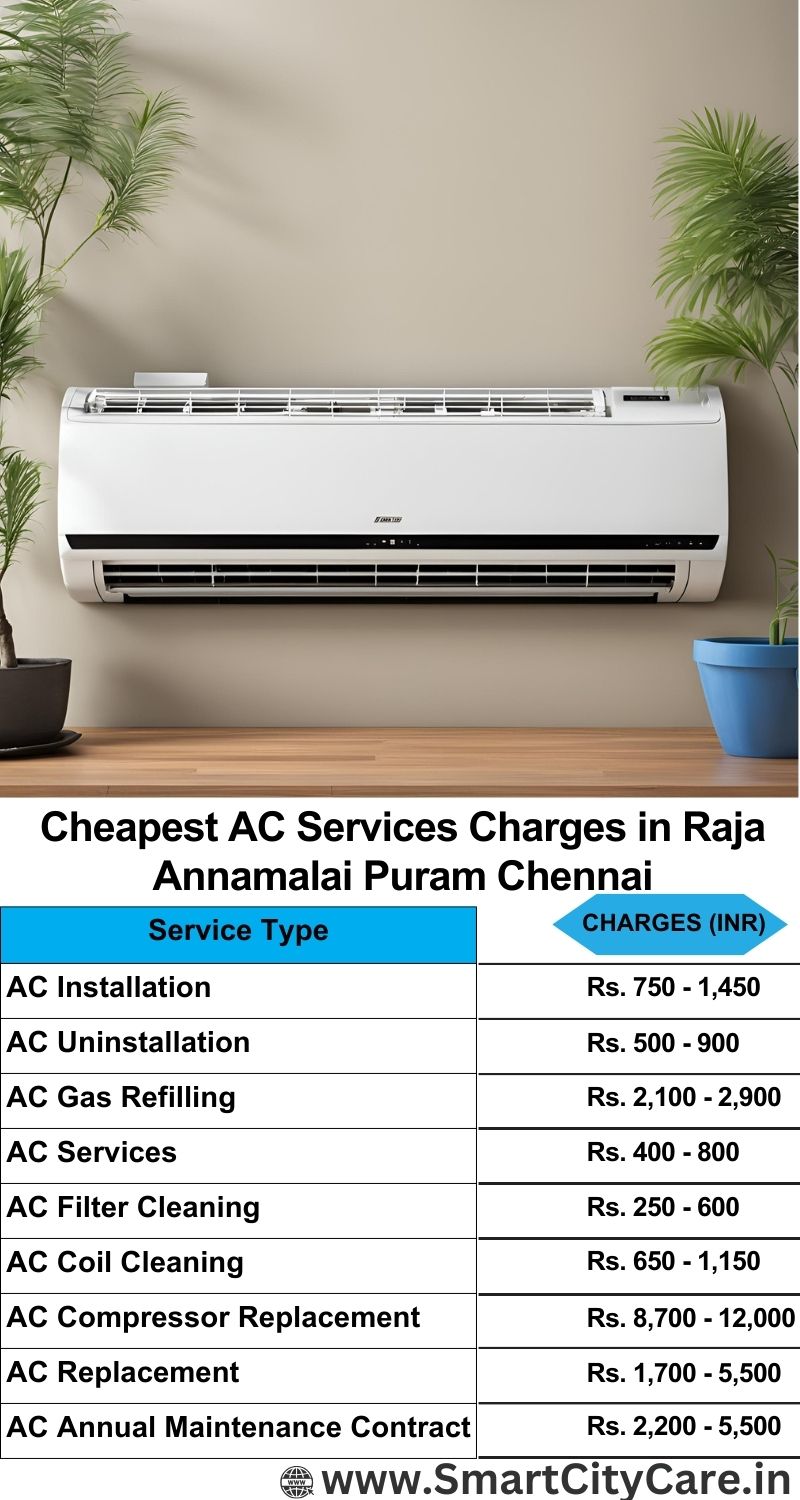 AC Services charges list in  Raja Annamalai Puram, Chennai