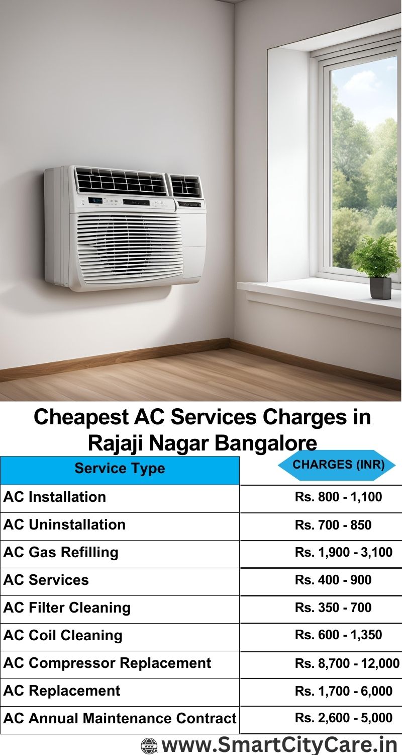 AC Services charges list in  Rajaji Nagar, Bangalore