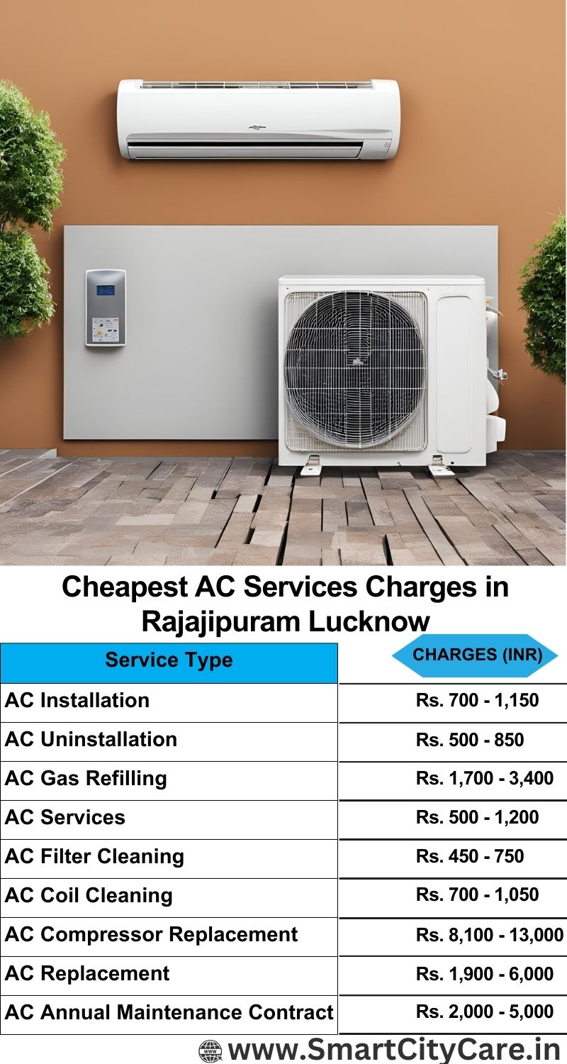 AC Services charges list in  Rajajipuram, Lucknow