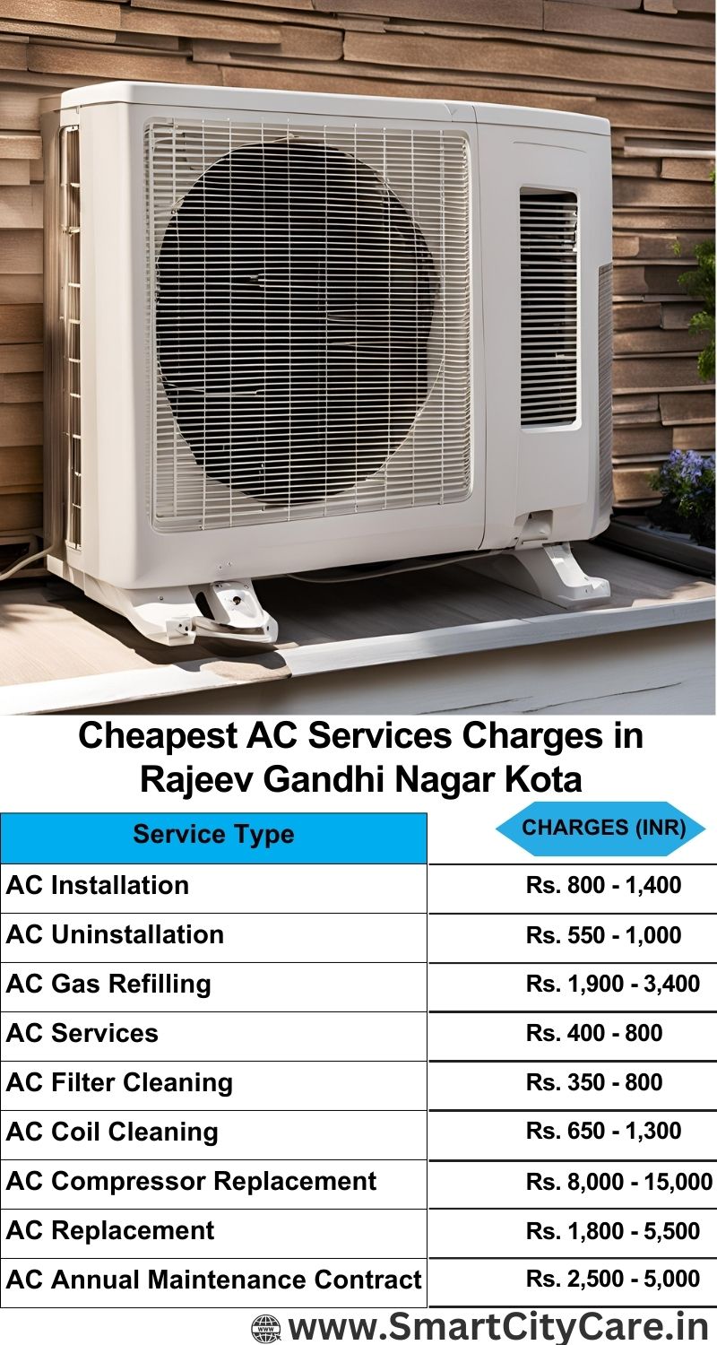 AC Services charges list in  Rajeev Gandhi Nagar, Kota