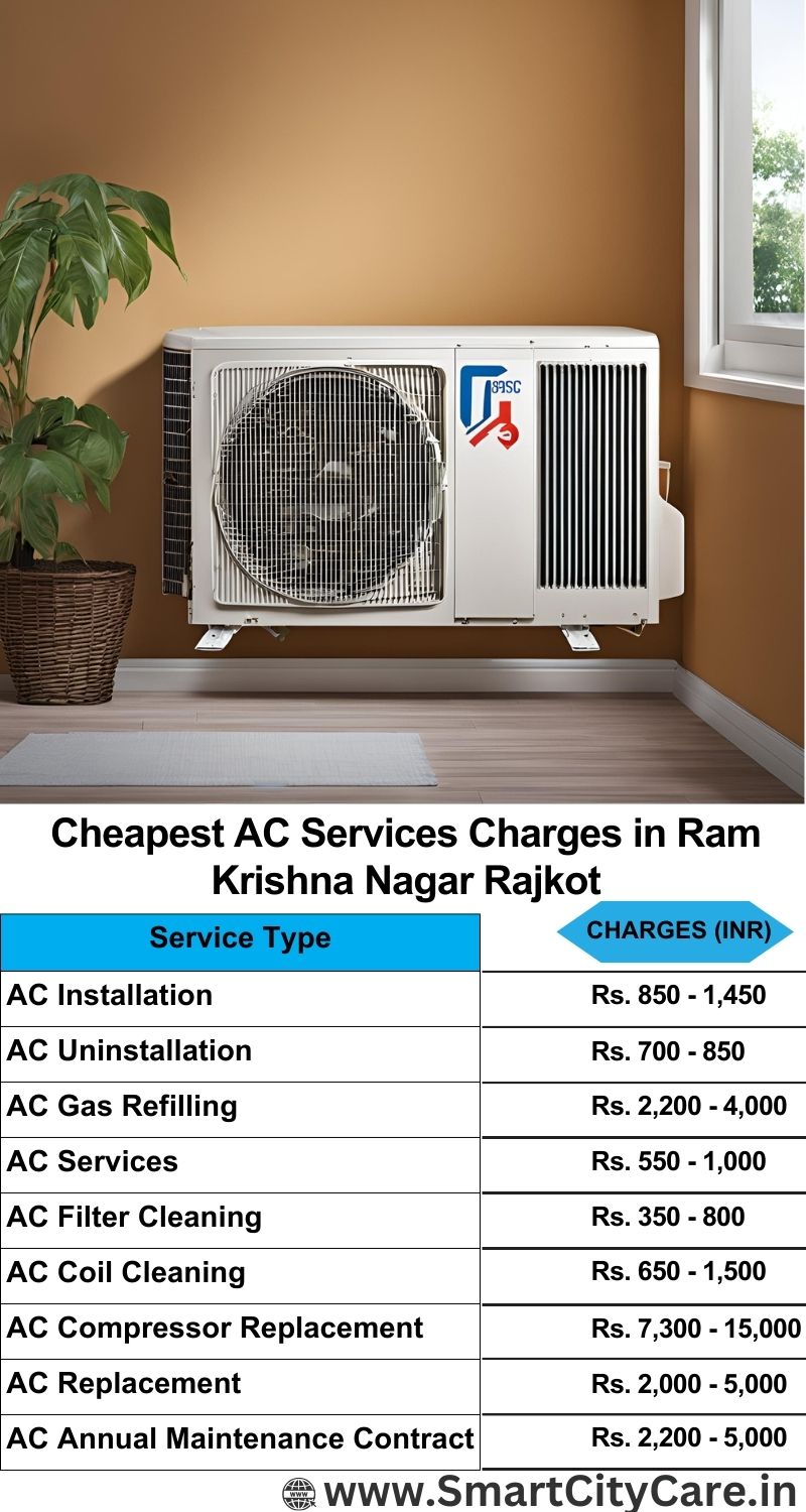 AC Services charges list in  Ram Krishna Nagar, Rajkot