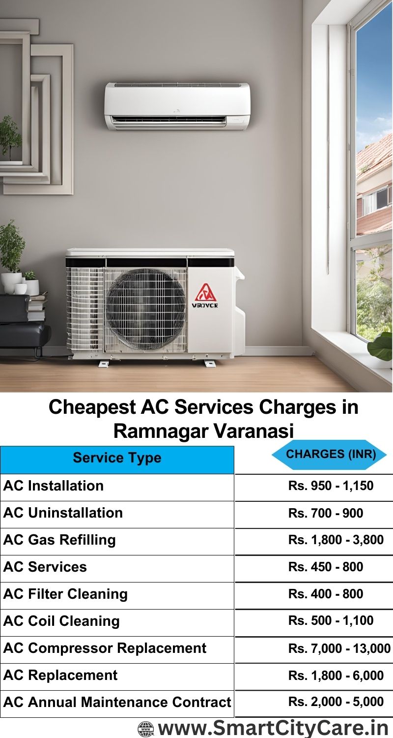 AC Services charges list in  Ramnagar, Varanasi