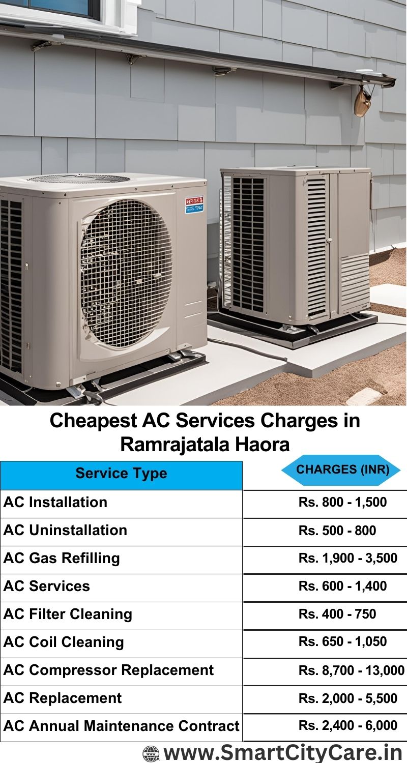 AC Services charges list in  Ramrajatala, Haora