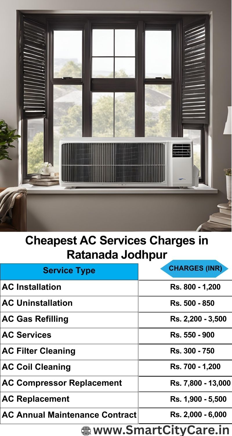 AC Services charges list in  Ratanada, Jodhpur