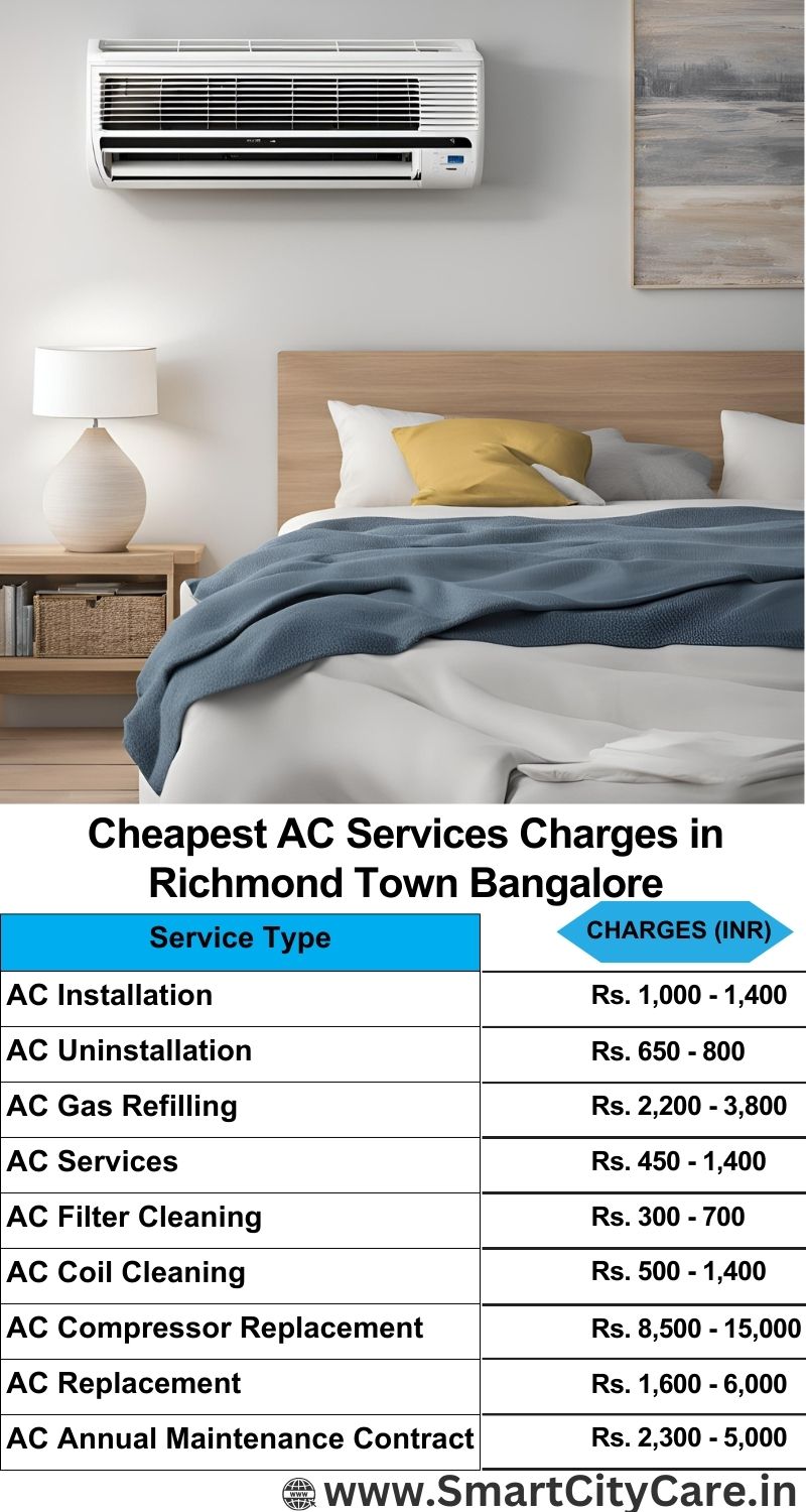 AC Services charges list in  Richmond Town, Bangalore