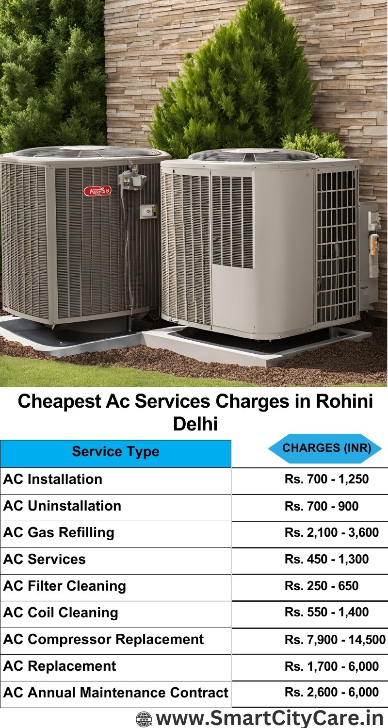 AC Services charges list in  Rohini, Delhi