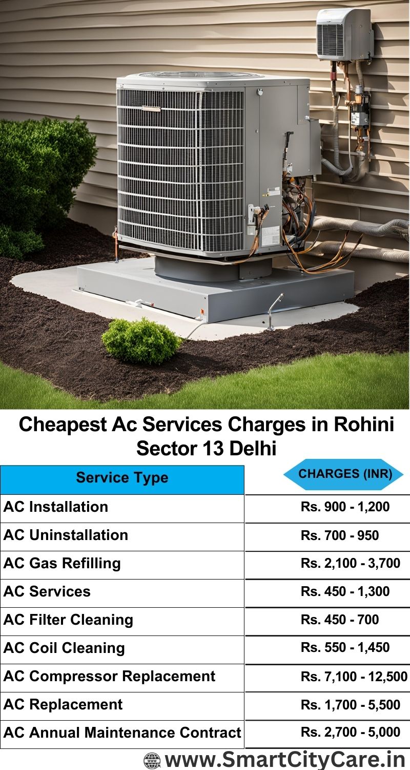 AC Services charges list in  Rohini Sector 13, Delhi