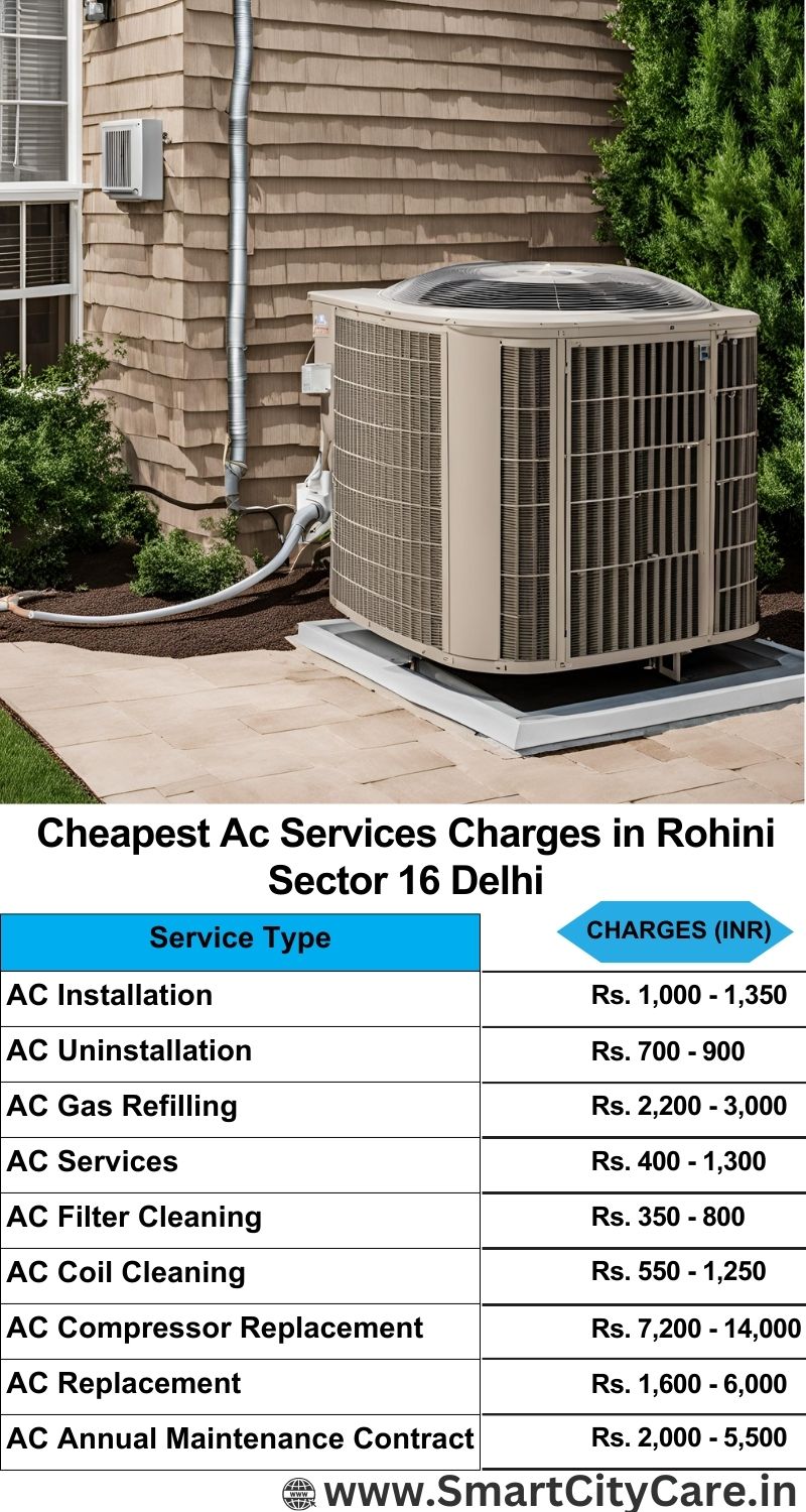 AC Services charges list in  Rohini Sector 16, Delhi