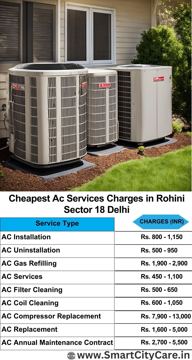 AC Services charges list in  Rohini Sector 18, Delhi