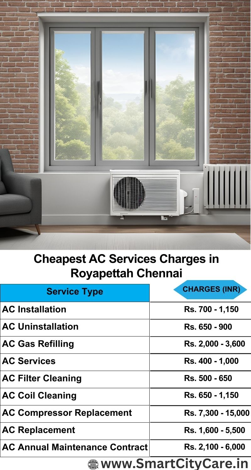 AC Services charges list in  Royapettah, Chennai