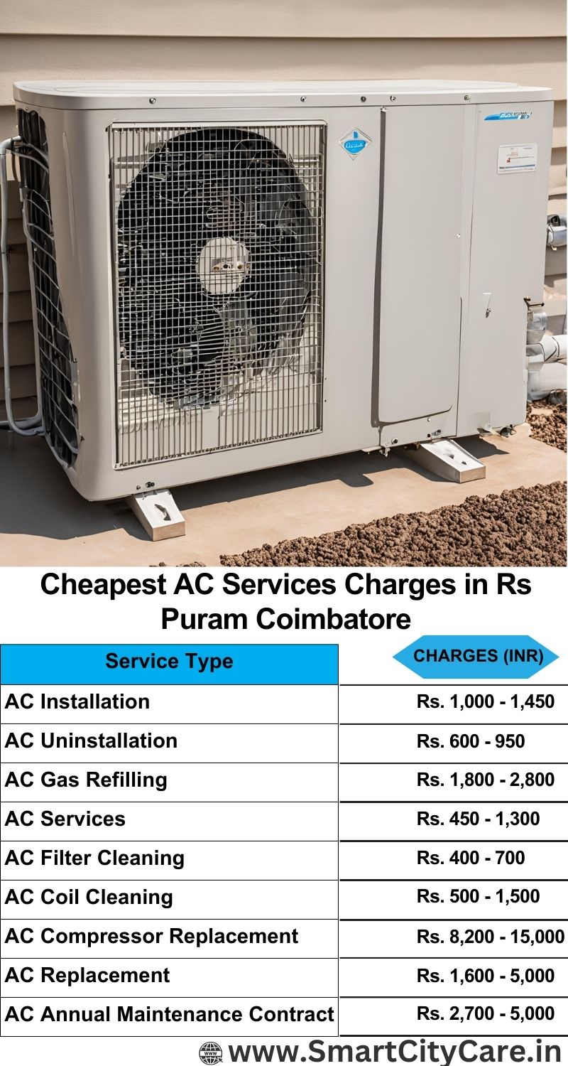 AC Services charges list in  RS Puram, Coimbatore