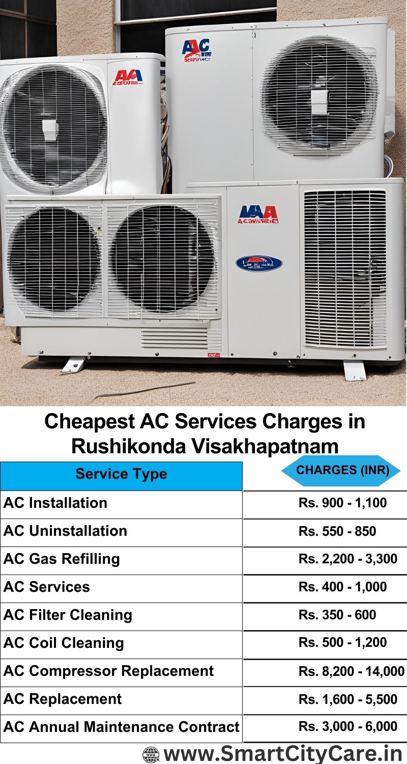 AC Services charges list in  Rushikonda, Visakhapatnam