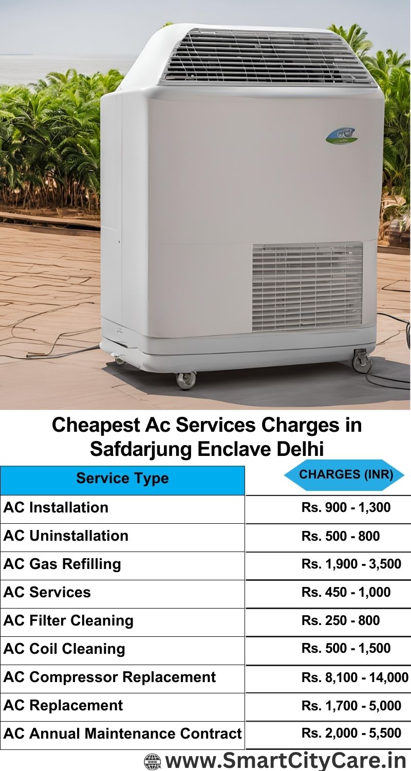 AC Services charges list in Safdarjung Enclave, Delhi