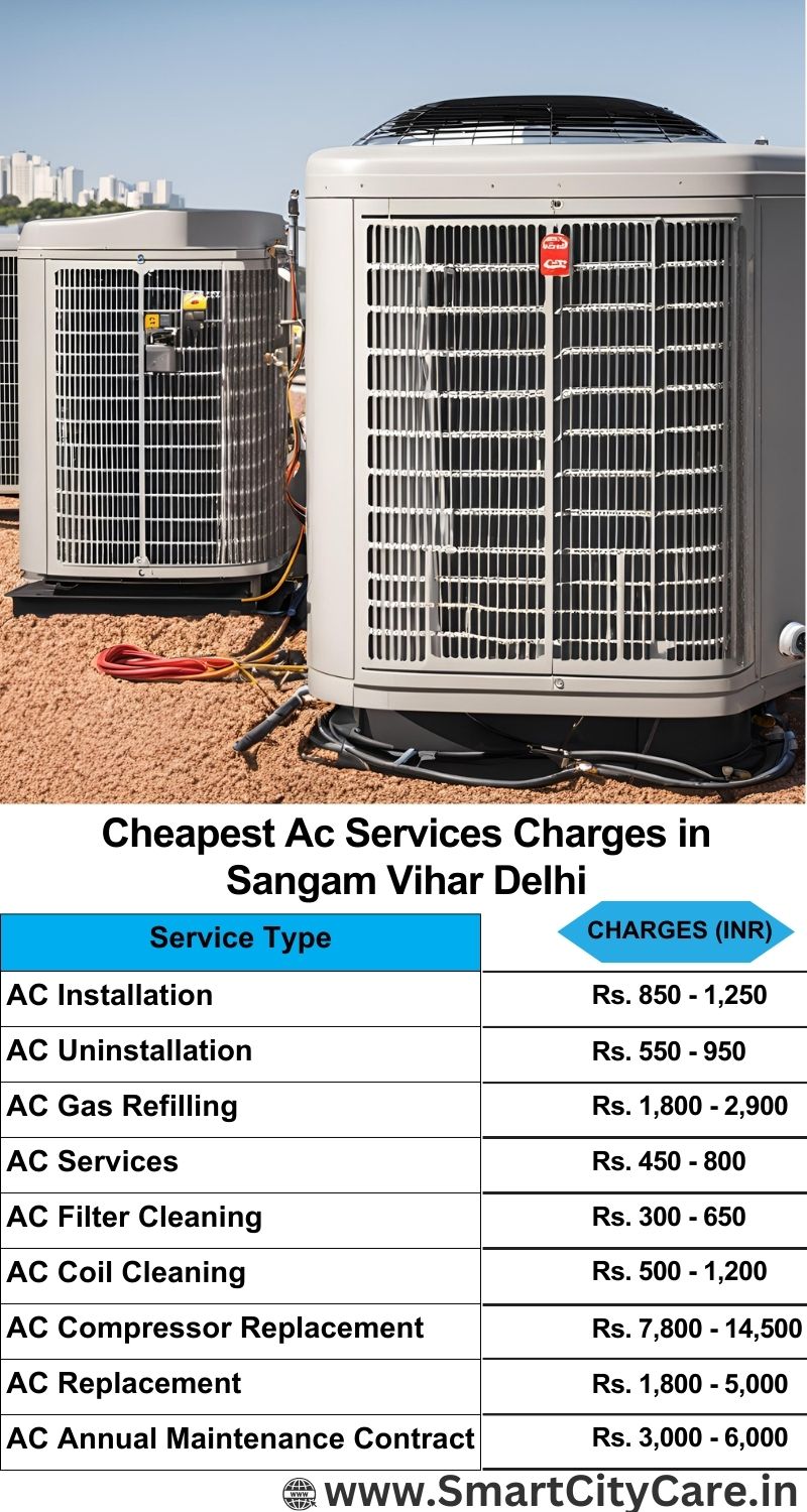 AC Services charges list in  Sangam Vihar, Delhi