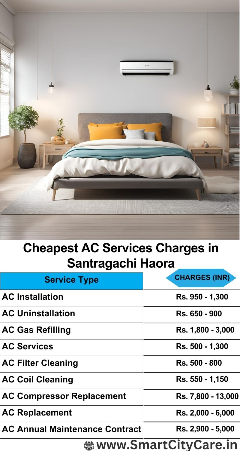 AC Services charges list in  Santragachi, Haora