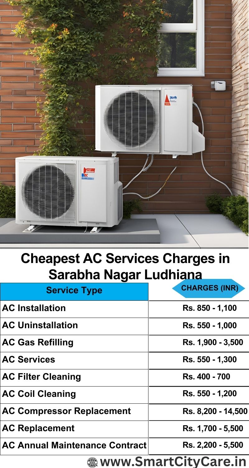 AC Services charges list in  Sarabha Nagar, Ludhiana