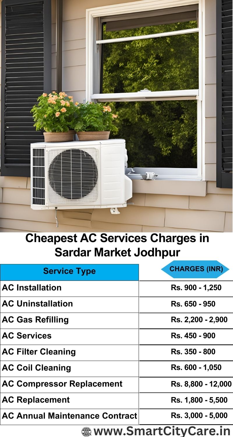 AC Services charges list in  Sardar Market, Jodhpur