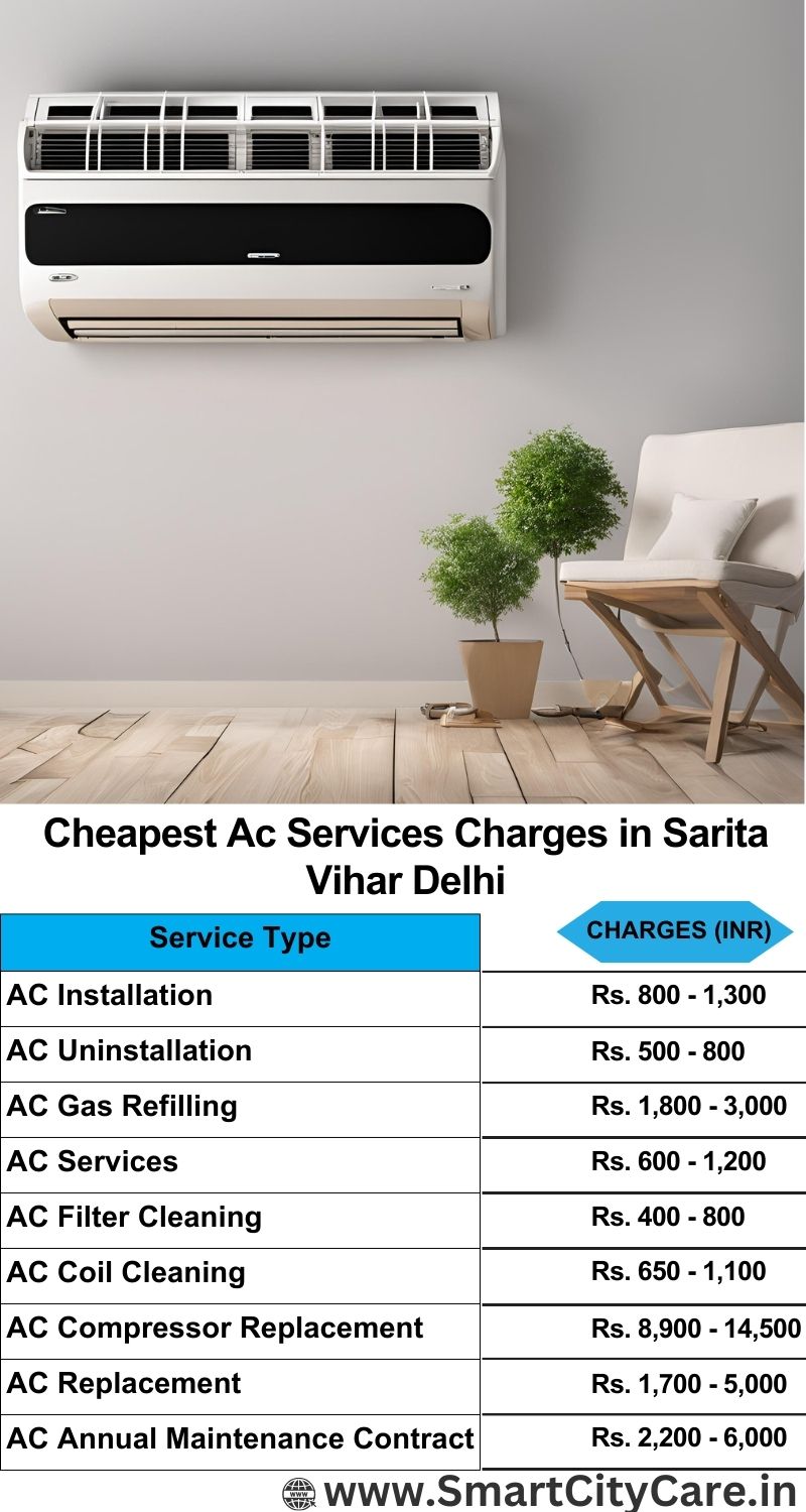 AC Services charges list in  Sarita Vihar, Delhi