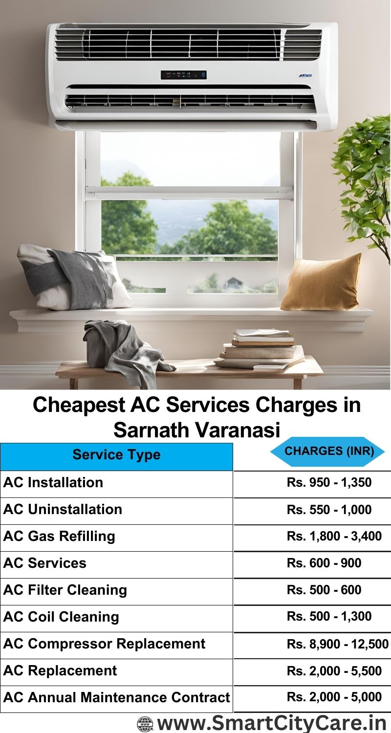 AC Services charges list in  Sarnath, Varanasi